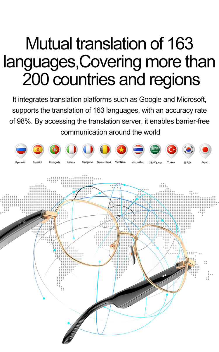 W100B translator smart glasses ,W100B smart glasses ,W100B smart sunglasses ,W100B AI smart glasses ,W100B Smart glasses AI ,AI smart glasses with translator , AI language translator sunglasses ,W100B sunglasses ,IXIU smart glasses ,Translator smart glasses ,Music smart glasses ,AI glasses ,intelligent glasses ,Smart eye-glasses ,real-time translations glasses ,Translated glasses ,Translation glasses